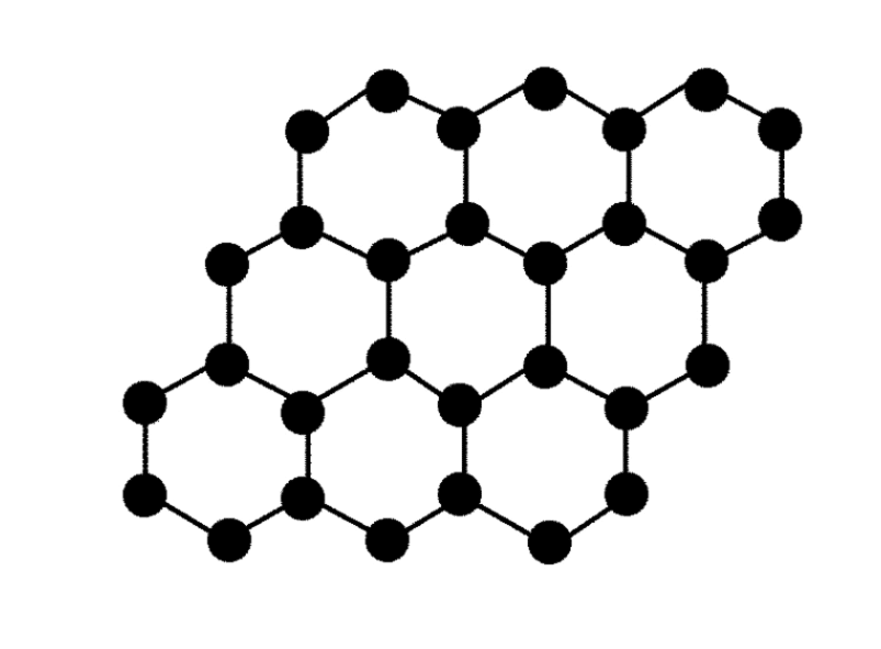 Graphene VS Silicon